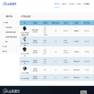 山东诺方电子科技有限公司