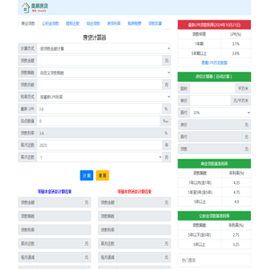 房贷计算器2025