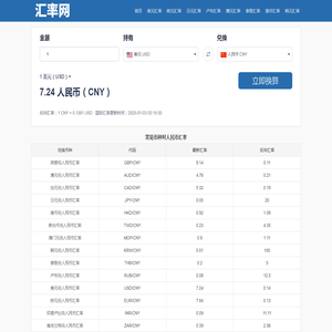 最新汇率查询