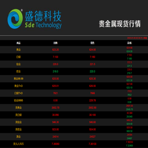 盛德科技