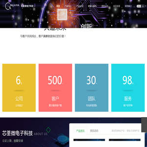 芯荃微电子科技