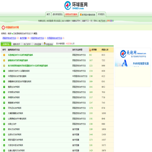 中国痢疾治疗网