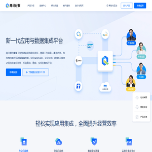 零代码应用集成与数据集成平台