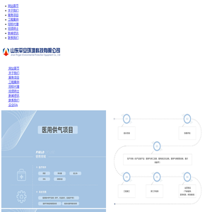 辐射防护工程