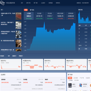 中国金属废料网