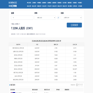 日元韩元港元澳元美元加元欧元对人民币汇率