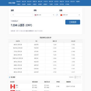 最新实时汇率查询