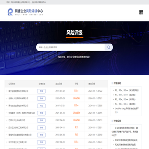 网盛企业风险评级中心
