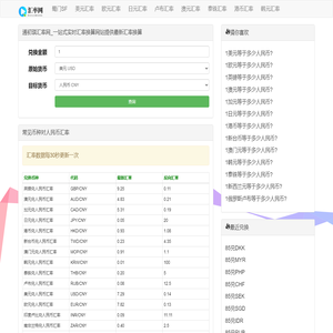 通初琪汇率网