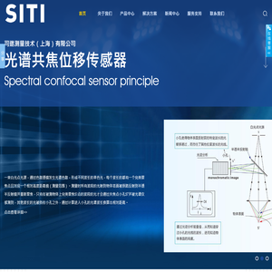 司逖测量技术（上海）有限公司