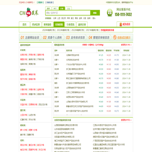 全国各地蔬菜批发市场及其蔬菜商情报价信息