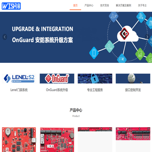 Lenel门禁,OnGuard安防集成,人脸识别,商用密码,WISH