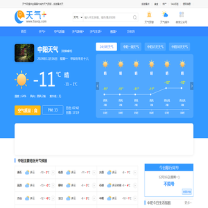 【中阳天气预报】中阳天气预报一周,中阳天气预报15天,30天,今天,明天,7天,10天,未来中阳一周天气预报查询