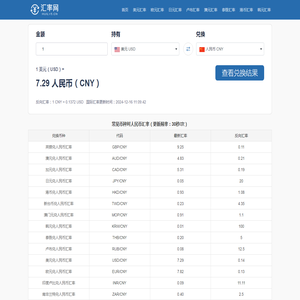 即时汇率网丨获取全球最新的汇率信息