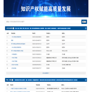 弹指间专利网