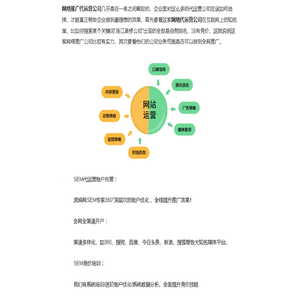 网络推广平台哪家公司最好