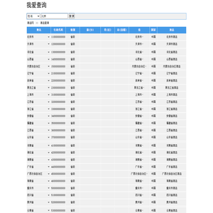 北京酒店,上海酒店,广州酒店,深圳酒店