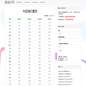 今日汽油柴油价格查询