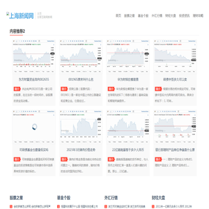 投资理财新视角