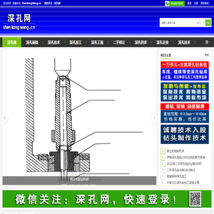 深孔网