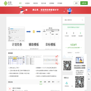 云表数字化管理社区