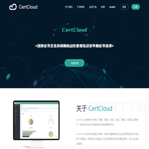 CertCloud