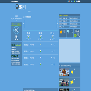 深圳天气预报一周