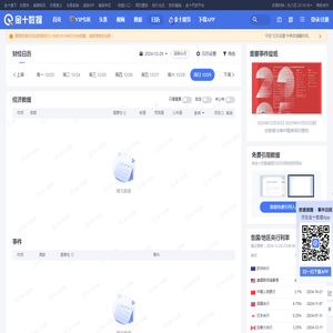 财经日历