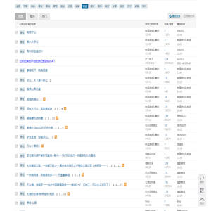 枣庄户外驴友群徒步爬山露营活动网站社区俱乐部