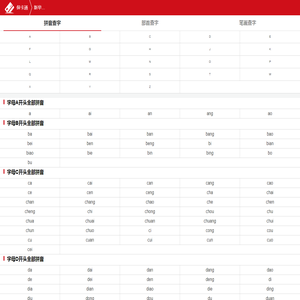 按拼音查字