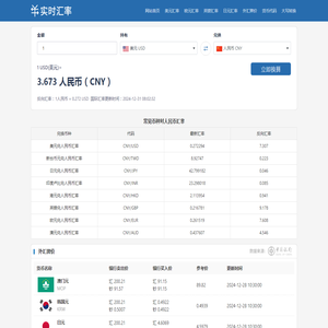 实时汇率网