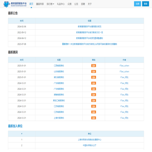 教育漏洞报告平台(EDUSRC)