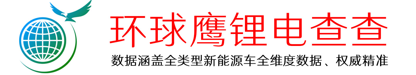 锂电池回收，电池包信息查询与报价系统